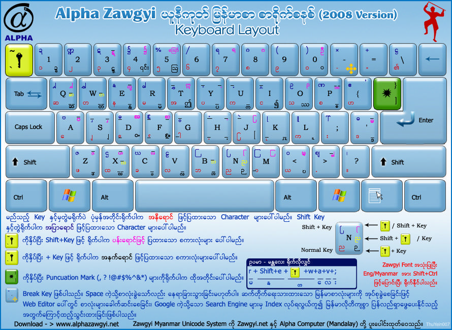 zawgyi unicode keyboard download